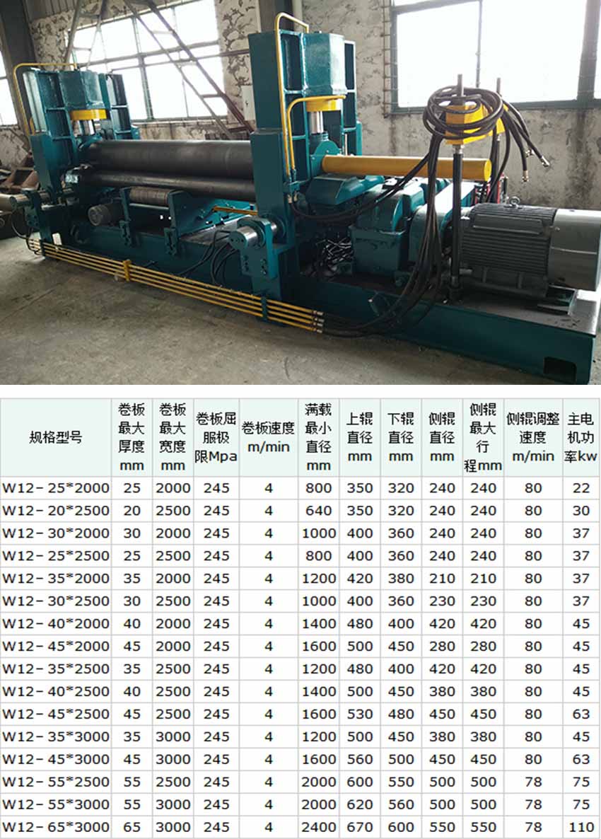 W12-12X2000液压四辊卷板机